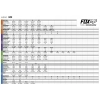 Bluza MotoCross SHIFT WHIT3 Tarmac Jersey rozmiar L