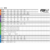 Dziecięce Rękawiczki Rowerowe FOX Ranger Enduro Junior YM
