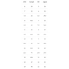 Buty Snowboardowe ThirtyTwo Lashed Double Boa Podwójne BOA Black 48