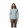Koszulka Rowerowa Longsleeve FOX Ranger AVIATION LS Jersey rozmiar L