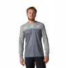 Koszulka Bluza Rowerowa Longsleeve FOX Defend Jersey Cekt rozmiar S