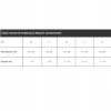 Wiązania Snowboardowe SP Core Fastec Multientry rozmiar S 36-39 EU